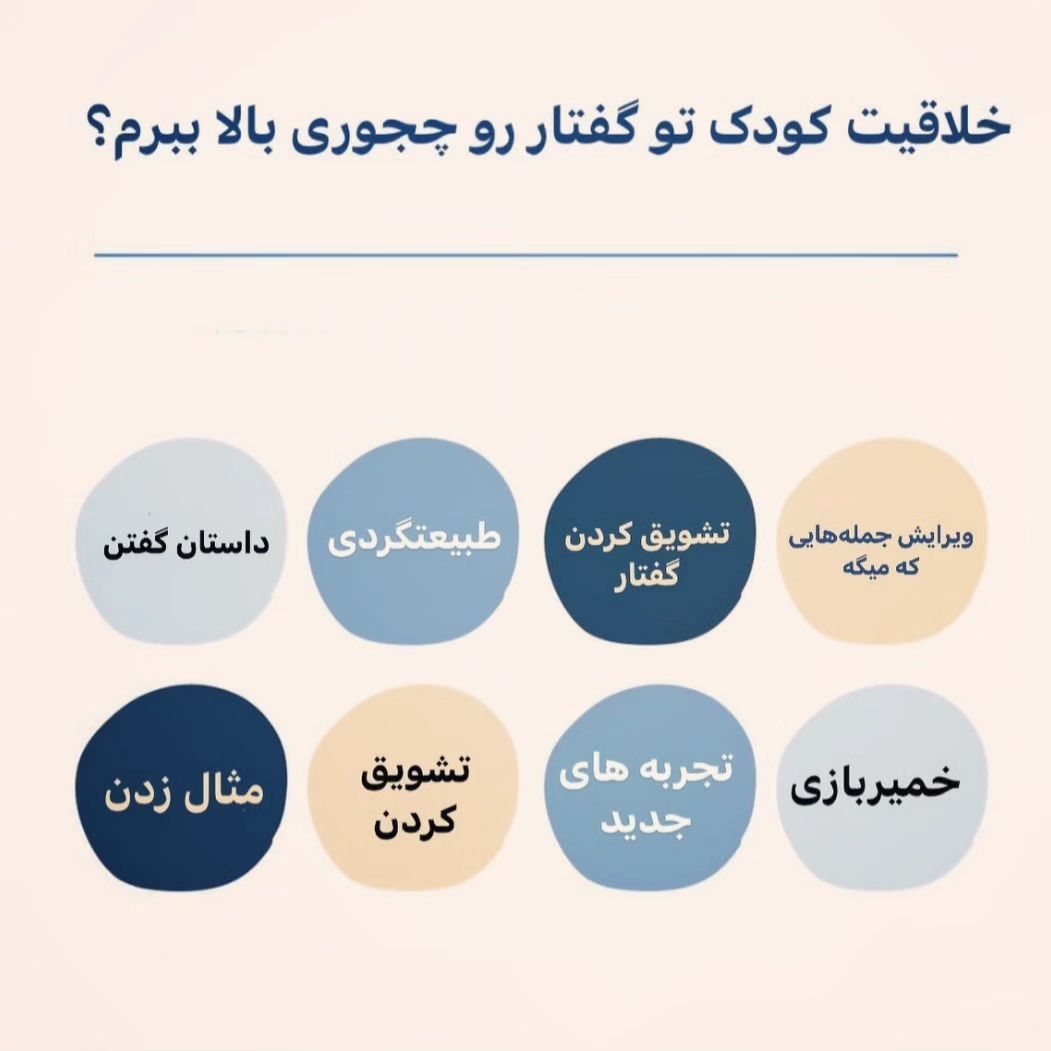 ارزیابی دوره‌ای